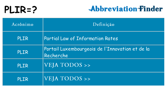 plir de quê