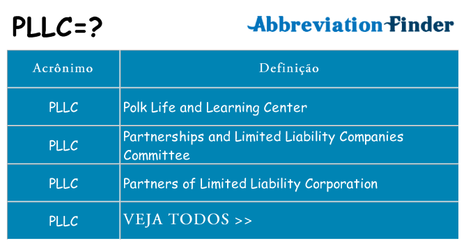 pllc de quê