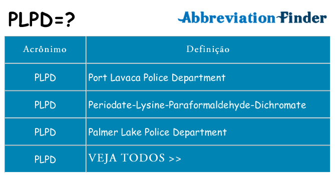 plpd de quê