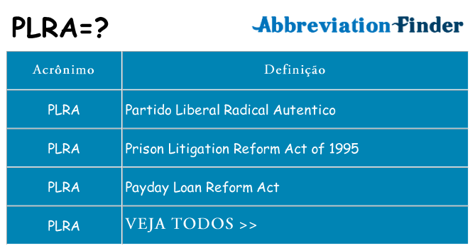 plra de quê