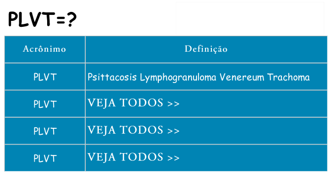 plvt de quê