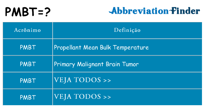 pmbt de quê