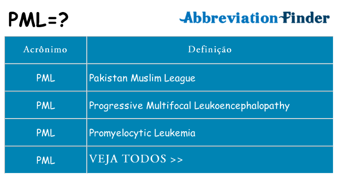 pml de quê