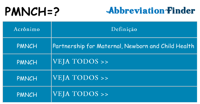 pmnch de quê