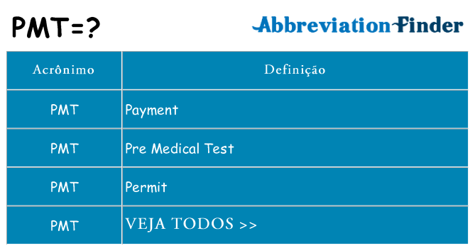 pmt de quê