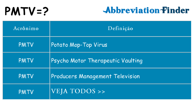 pmtv de quê