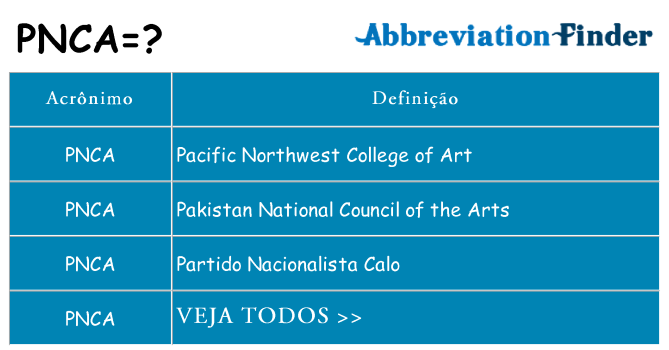 pnca de quê