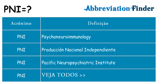 pni de quê