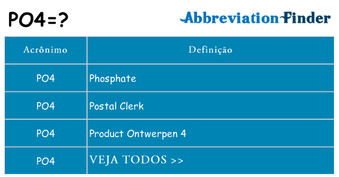 po4 de quê