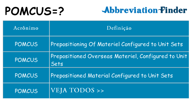 pomcus de quê