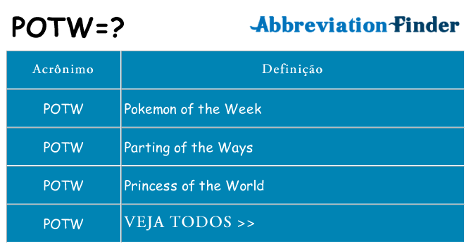 potw de quê