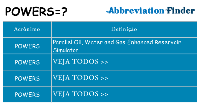 powers de quê