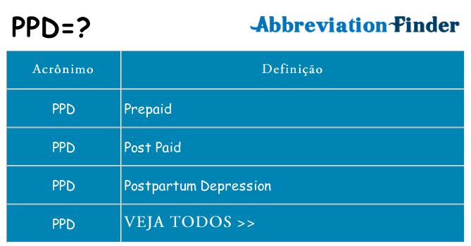 ppd de quê