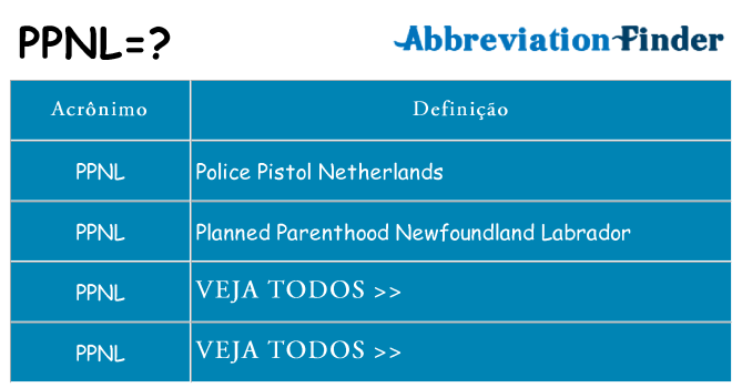 ppnl de quê