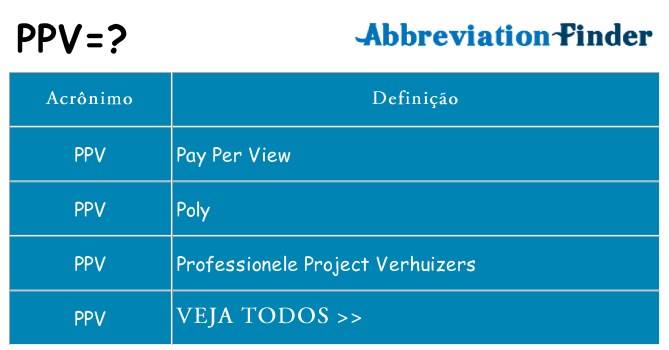 ppv de quê