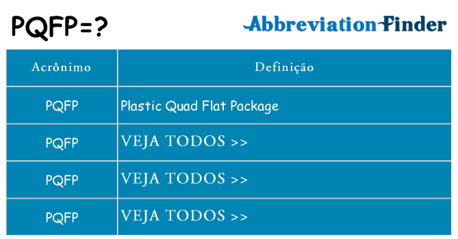 pqfp de quê