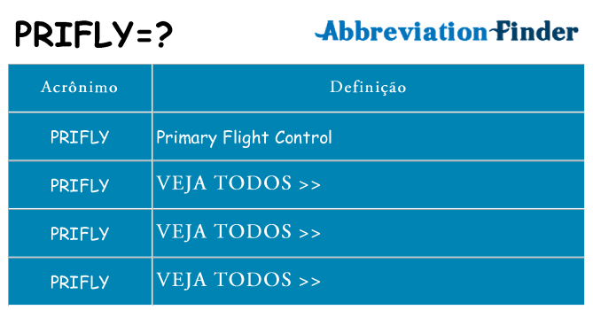 prifly de quê