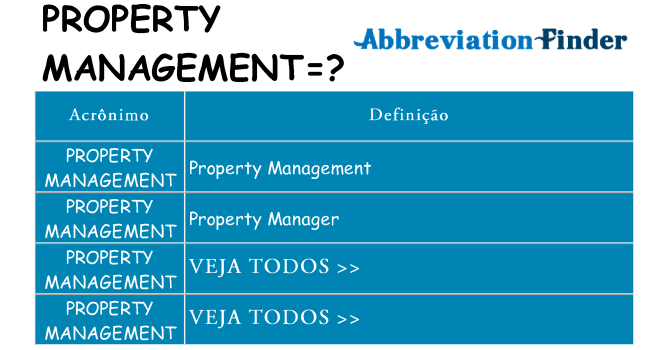 property-management de quê