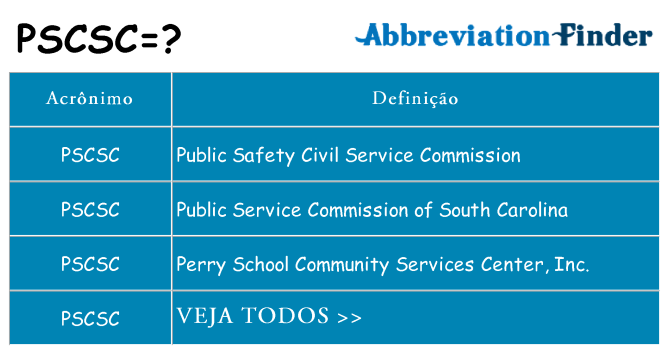 pscsc de quê