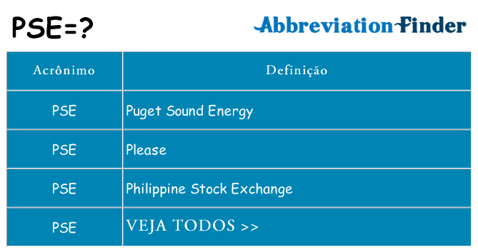 pse de quê