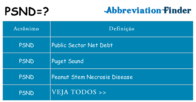psnd de quê