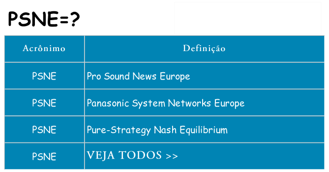 psne de quê