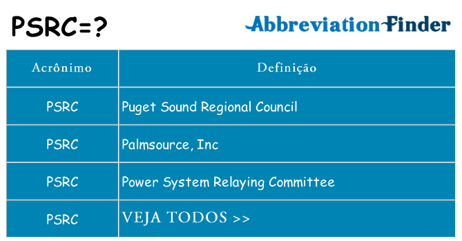 psrc de quê