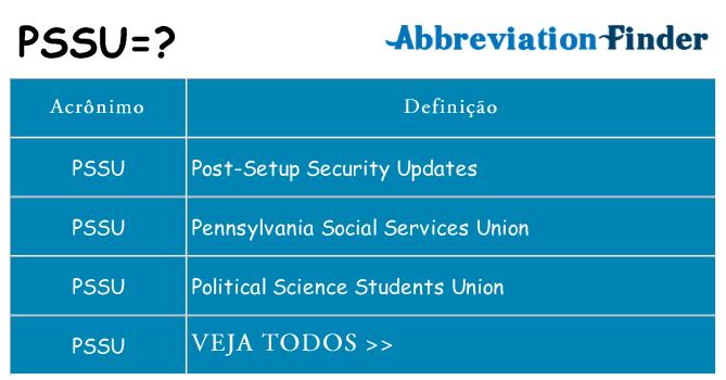 pssu de quê