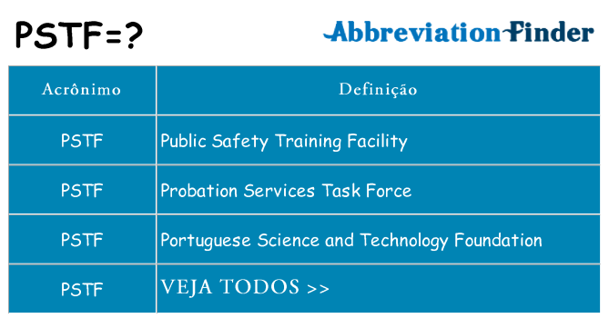 pstf de quê