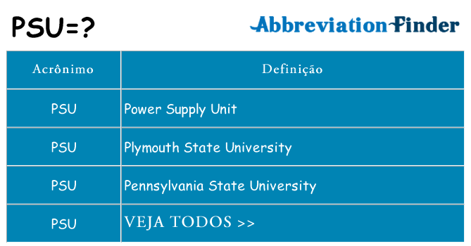 psu de quê