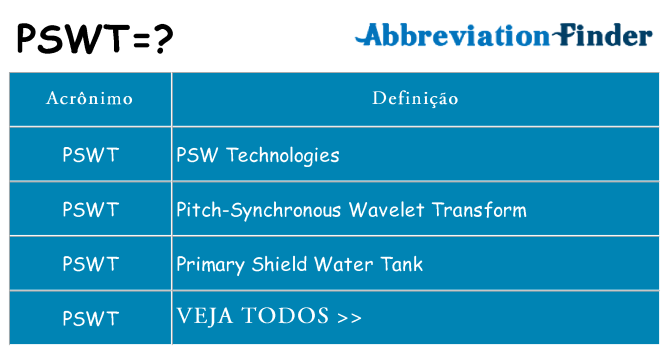 pswt de quê