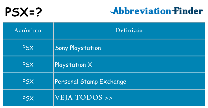 psx de quê