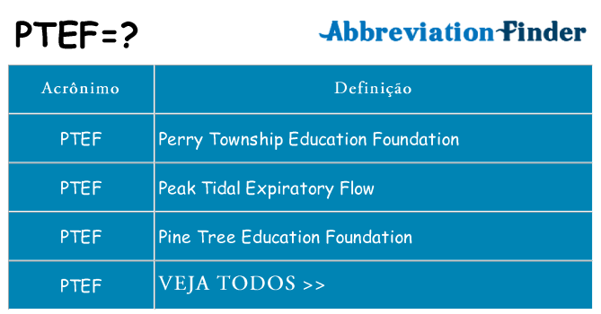 ptef de quê