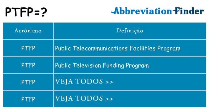 ptfp de quê