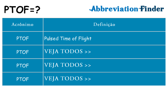 ptof de quê