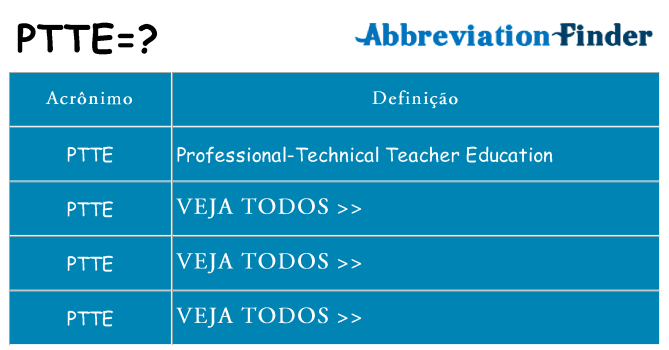 ptte de quê
