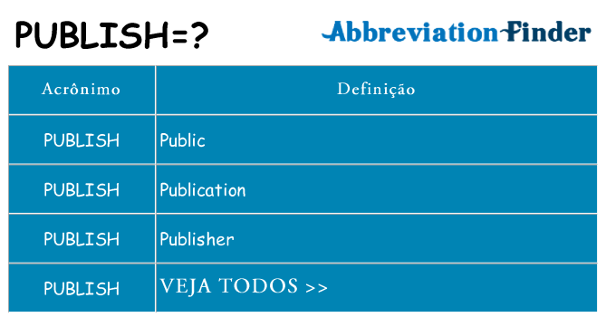 publish de quê