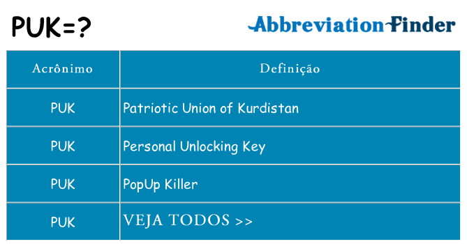 puk de quê