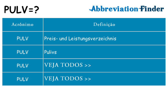 pulv de quê
