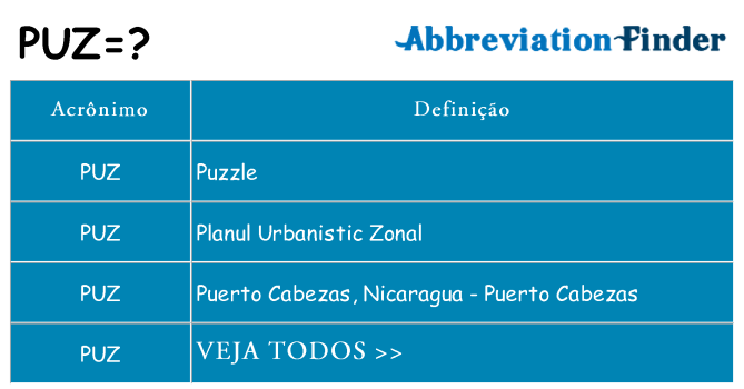 puz de quê