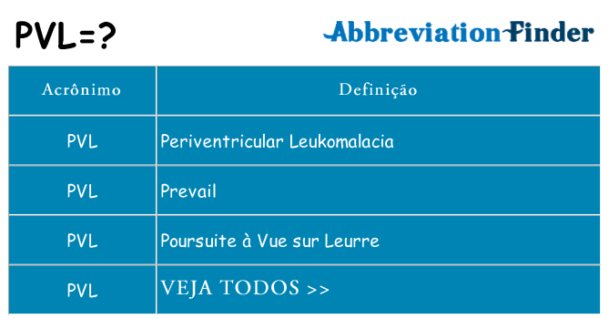 pvl de quê
