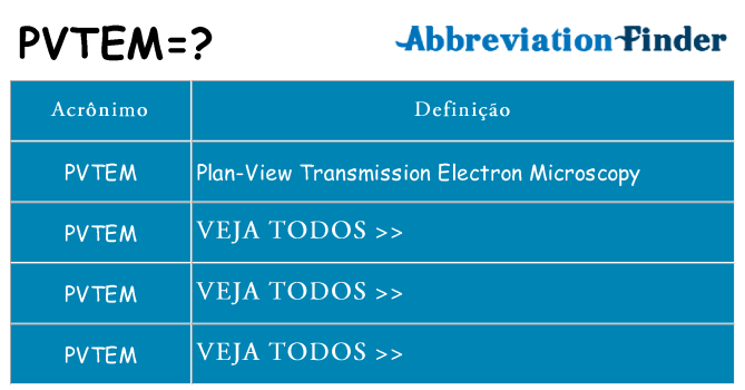 pvtem de quê