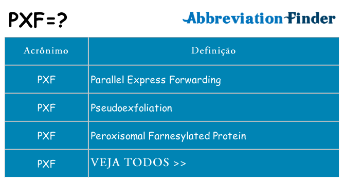 pxf de quê