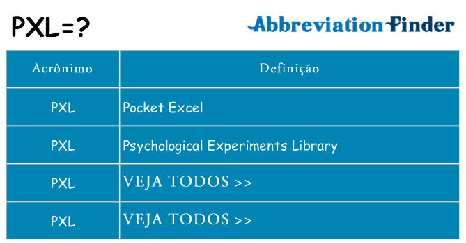 pxl de quê