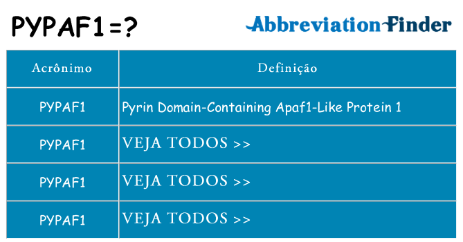 pypaf1 de quê