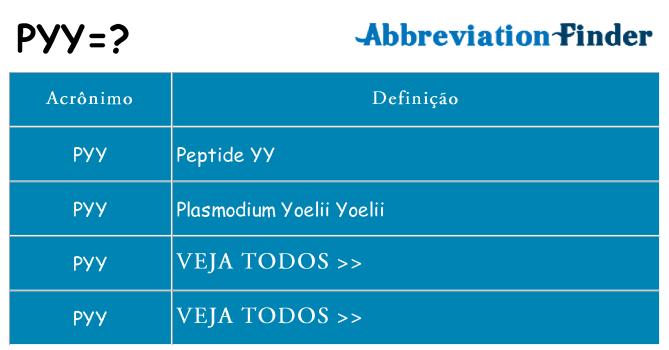 pyy de quê
