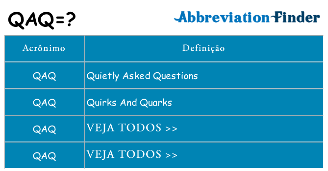 qaq de quê