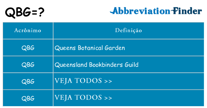 qbg de quê