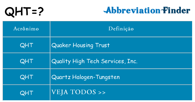 qht de quê