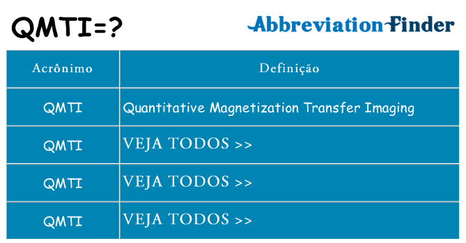 qmti de quê